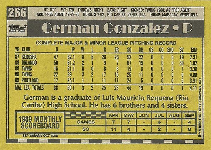 German Gonzalez  baseball card collectible - Main Image 2