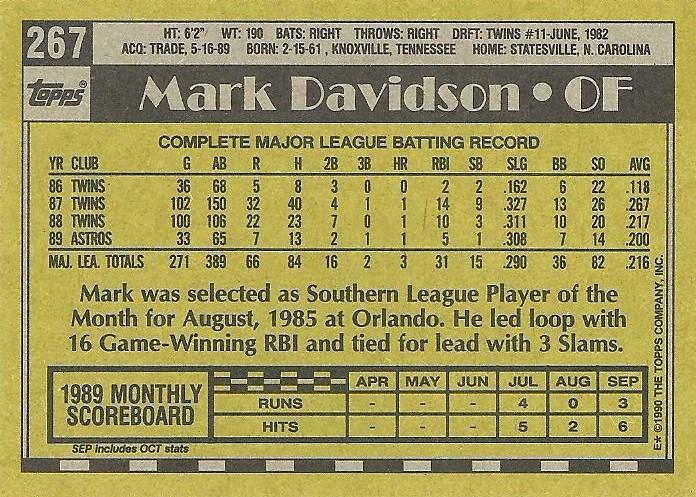 Mark Davidson  baseball card collectible - Main Image 2