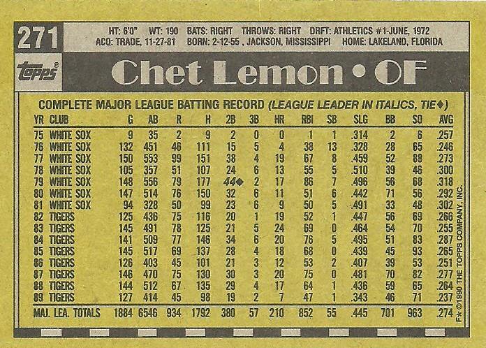 Chet Lemon  baseball card collectible - Main Image 2