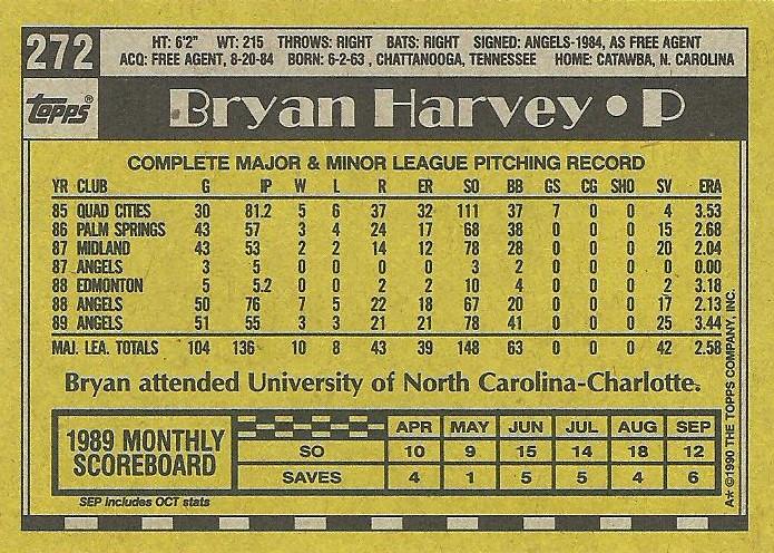 Bryan Harvey  baseball card collectible - Main Image 2