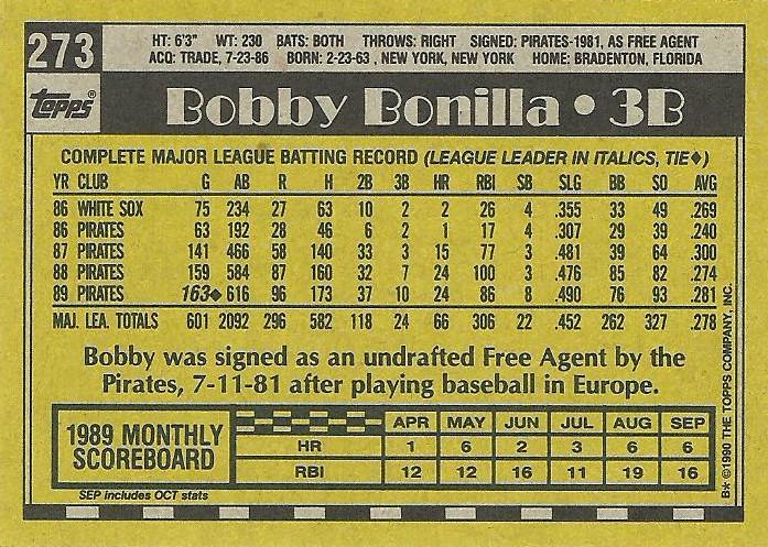 Bobby Bonilla  baseball card collectible - Main Image 2