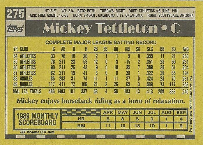 Mickey Tettleton  baseball card collectible - Main Image 2