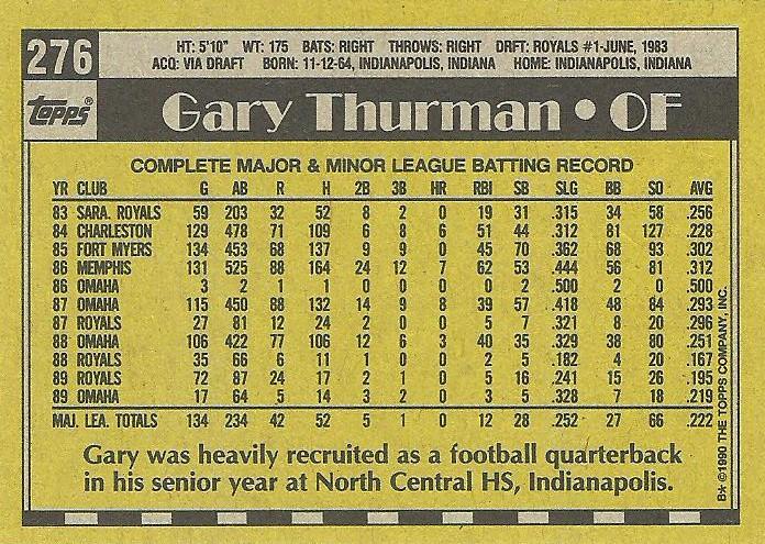 Gary Thurman  baseball card collectible - Main Image 2