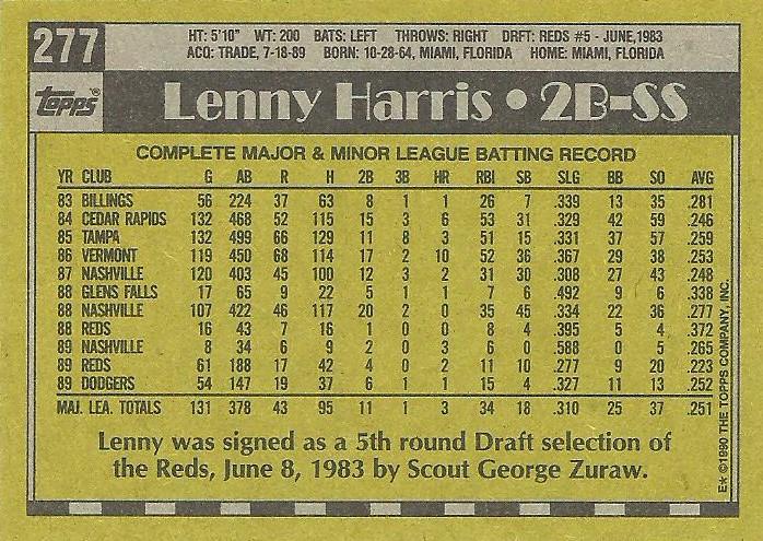 Lenny Harris  baseball card collectible - Main Image 2