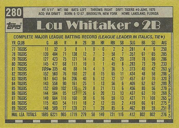 Lou Whitaker  baseball card collectible - Main Image 2