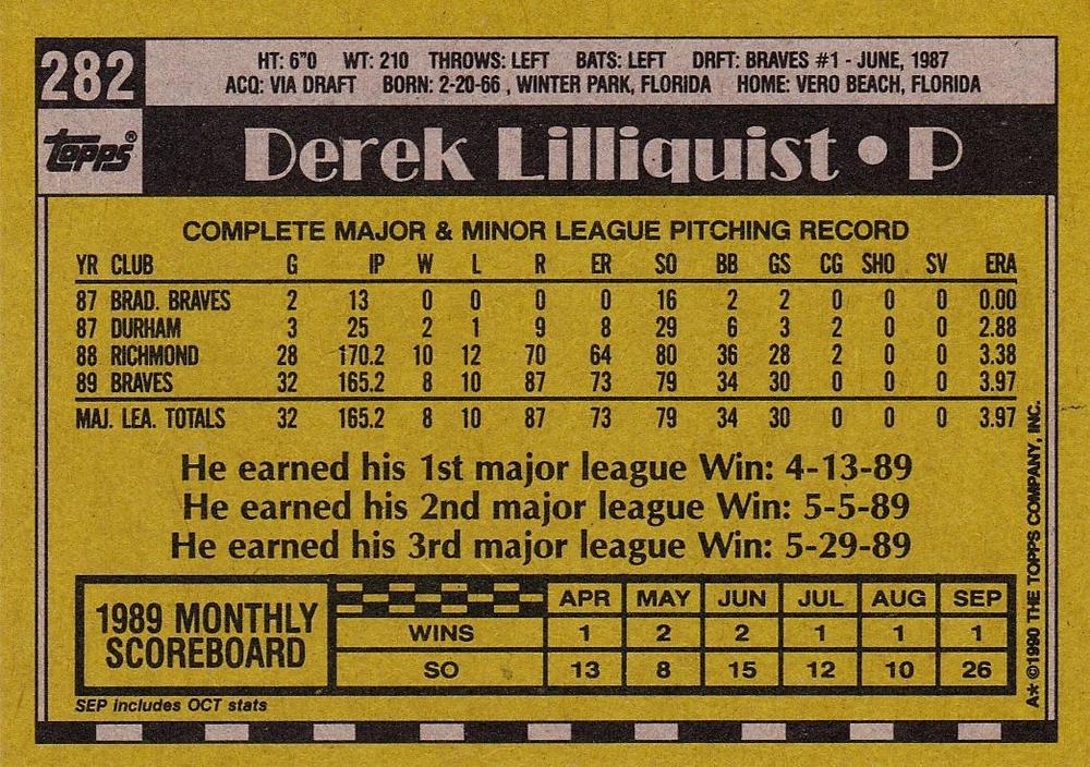 Derek Lilliquist  baseball card collectible - Main Image 2
