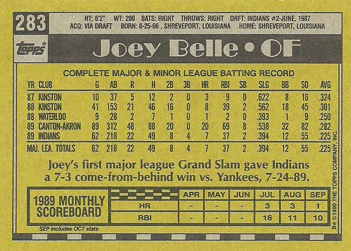 Joey Belle  baseball card collectible - Main Image 2