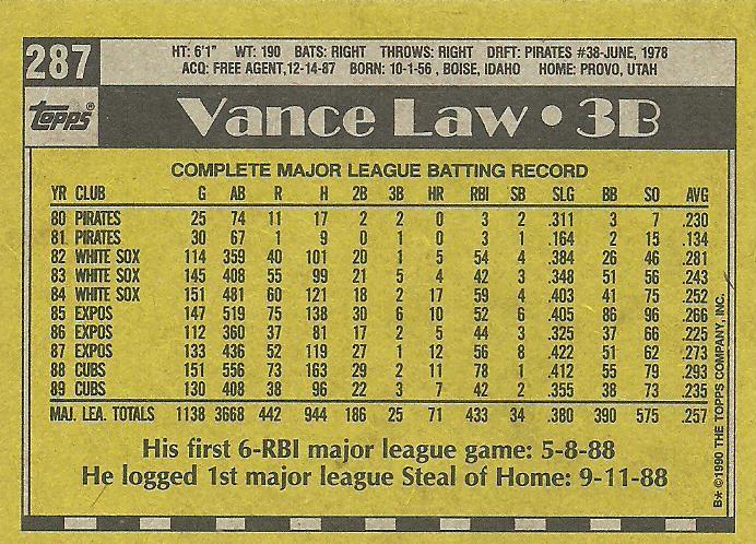 Vance Law  baseball card collectible - Main Image 2