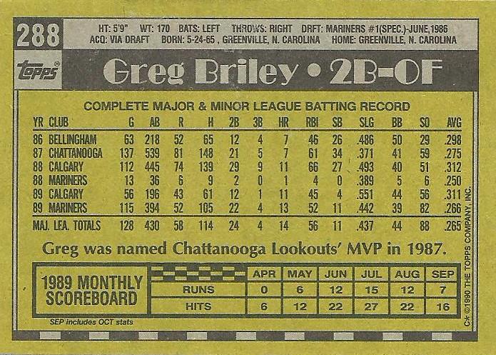 Greg Briley  baseball card collectible - Main Image 2