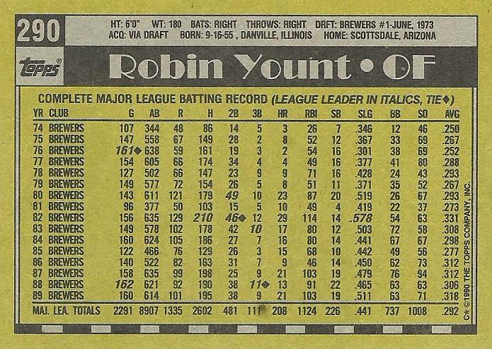 Robin Yount  baseball card collectible - Main Image 2