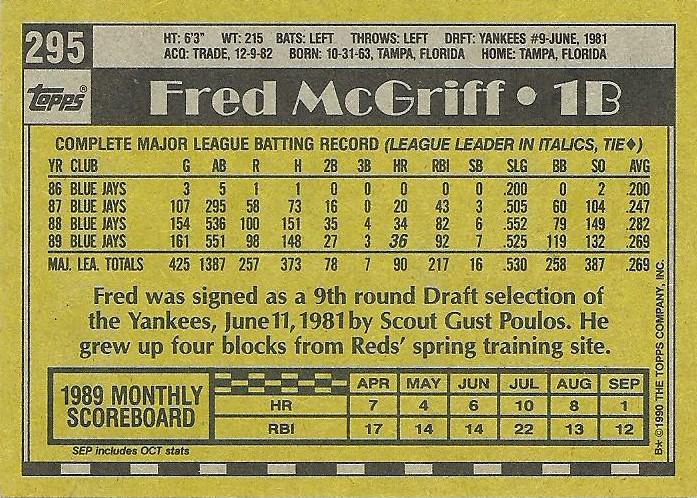 Fred McGriff  baseball card collectible - Main Image 2
