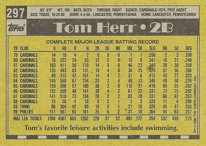 Tom Herr  baseball card collectible - Main Image 2