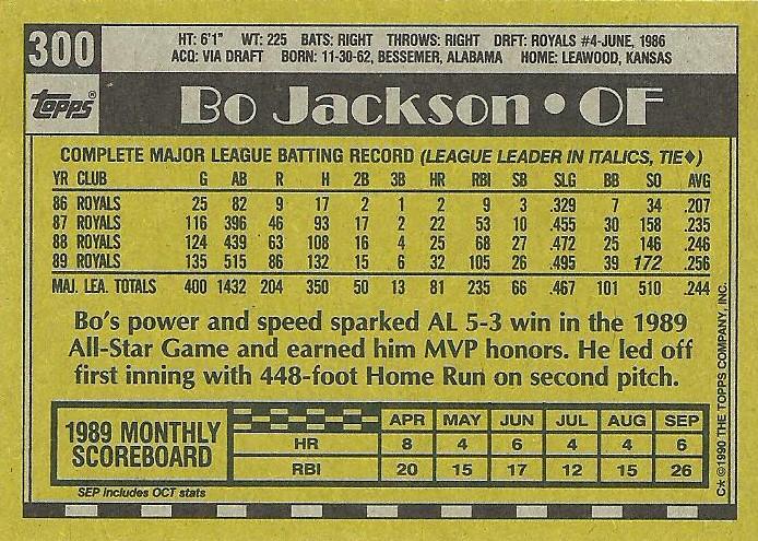 Bo Jackson  baseball card collectible - Main Image 2