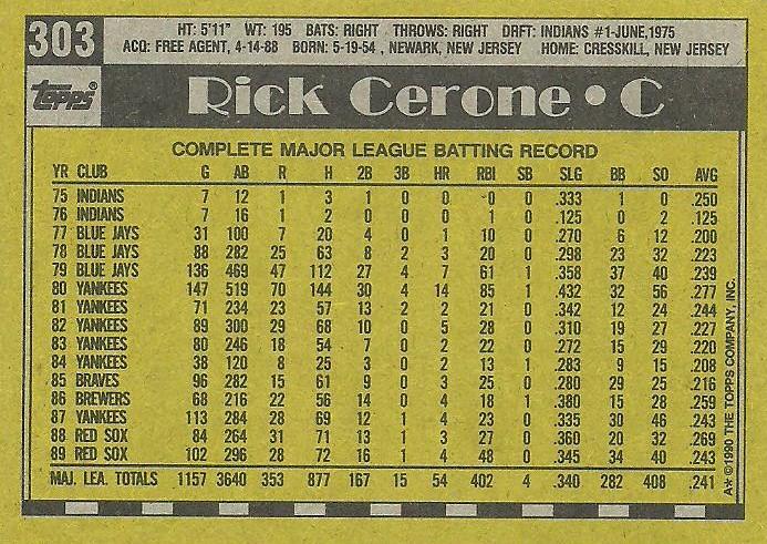Rick Cerone  baseball card collectible - Main Image 2