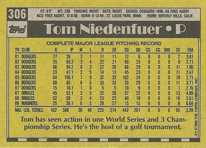 Tom Niedenfuer  baseball card collectible - Main Image 2