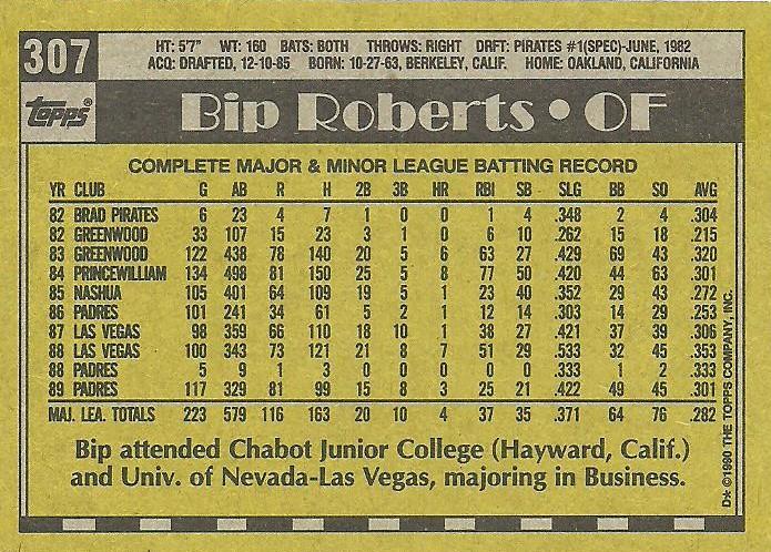 Bip Roberts  baseball card collectible - Main Image 2
