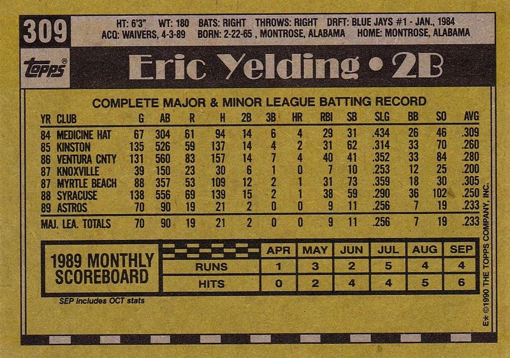 Eric Yelding  baseball card collectible - Main Image 2