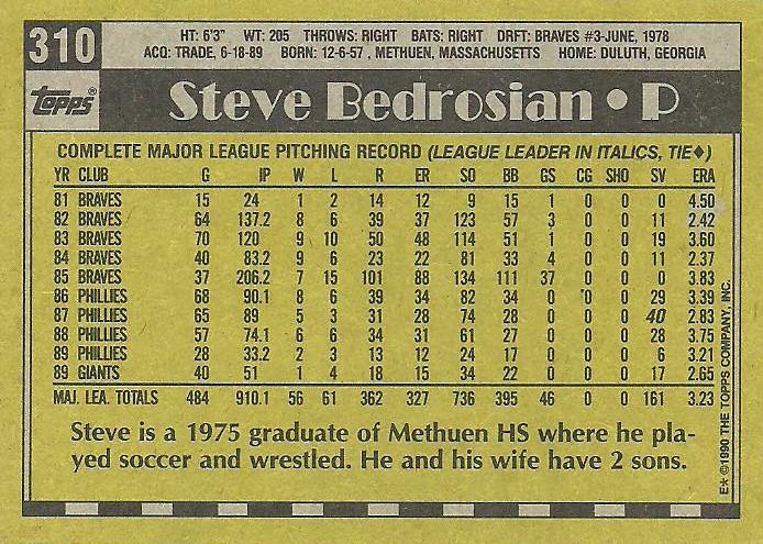 Steve Bedrosian  baseball card collectible - Main Image 2