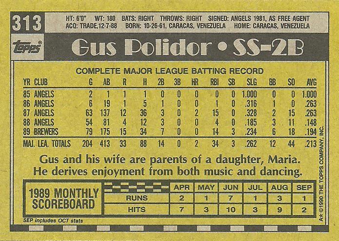 Gus Polidor  baseball card collectible - Main Image 2