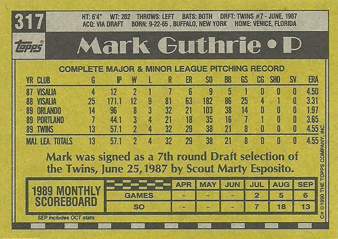 Mark Guthrie  baseball card collectible - Main Image 2