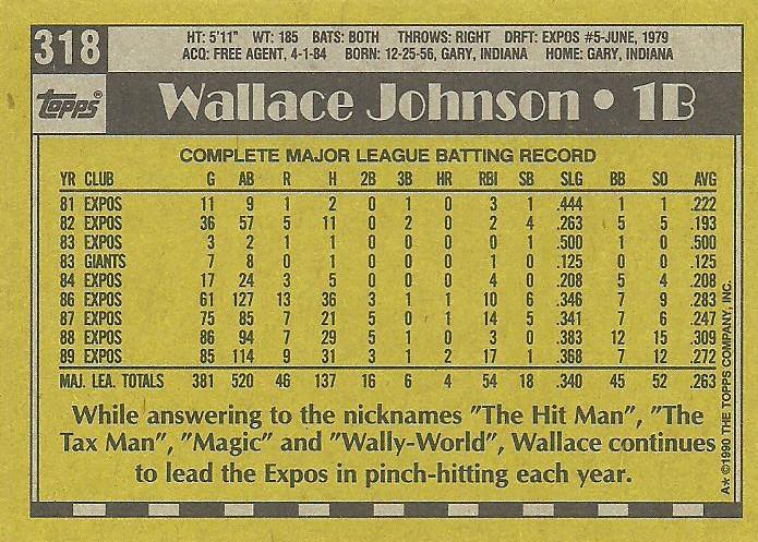 Wallace Johnson  baseball card collectible - Main Image 2