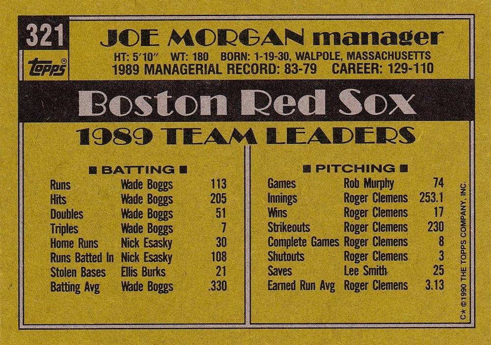Joe Morgan  baseball card collectible - Main Image 2