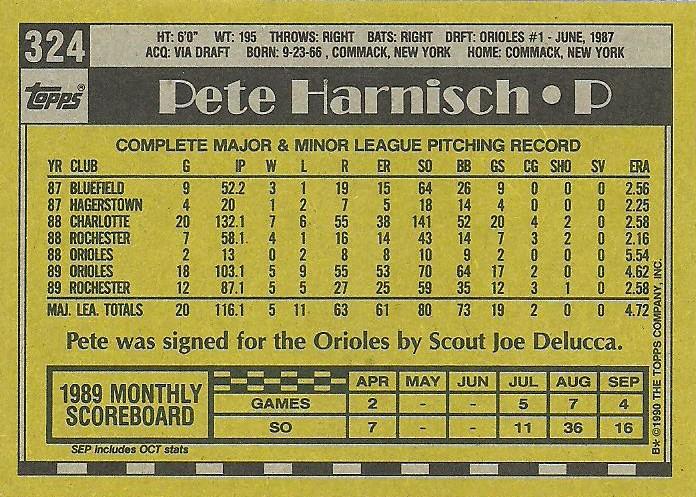 Pete Harnisch  baseball card collectible - Main Image 2