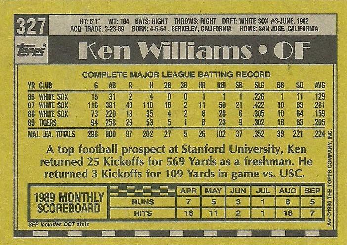 Ken Williams  baseball card collectible - Main Image 2