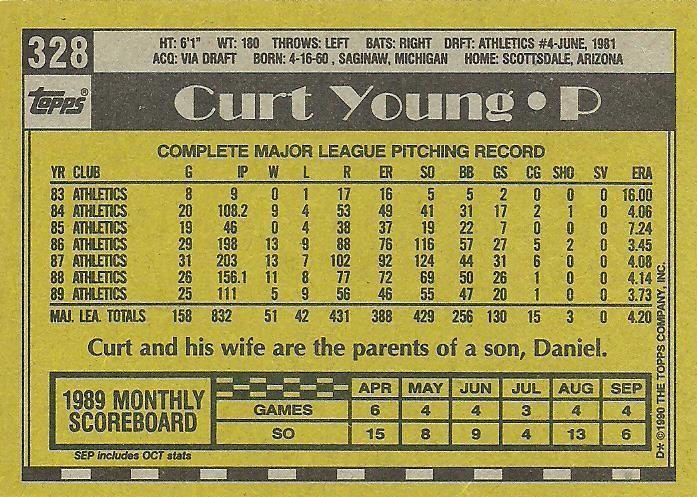 Curt Young  baseball card collectible - Main Image 2