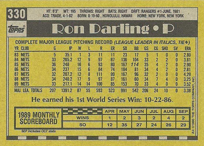 Ron Darling  baseball card collectible - Main Image 2