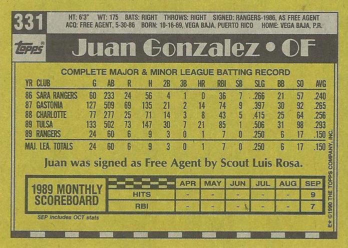 Juan Gonzalez  baseball card collectible - Main Image 2
