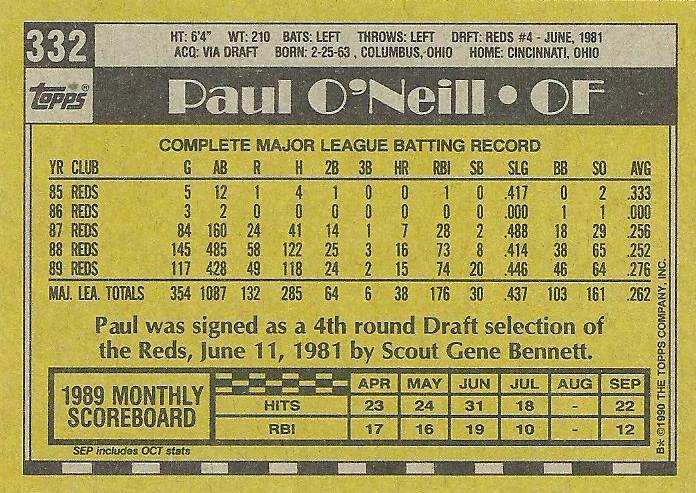 Paul O’Neill  baseball card collectible - Main Image 2