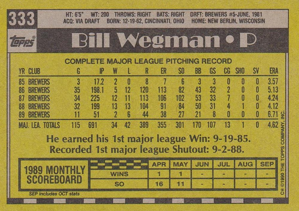 Bill Wegman  baseball card collectible - Main Image 2