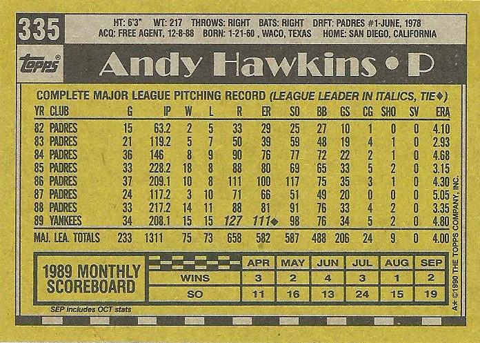 Andy Hawkins  baseball card collectible - Main Image 2