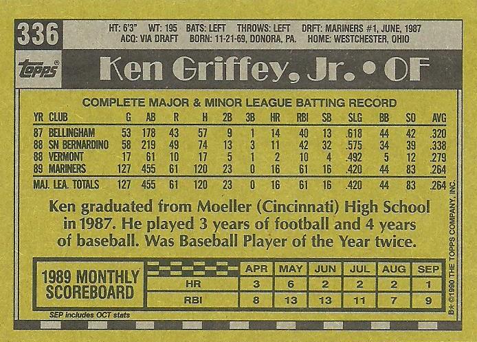 Ken Griffey, Jr.  baseball card collectible - Main Image 2