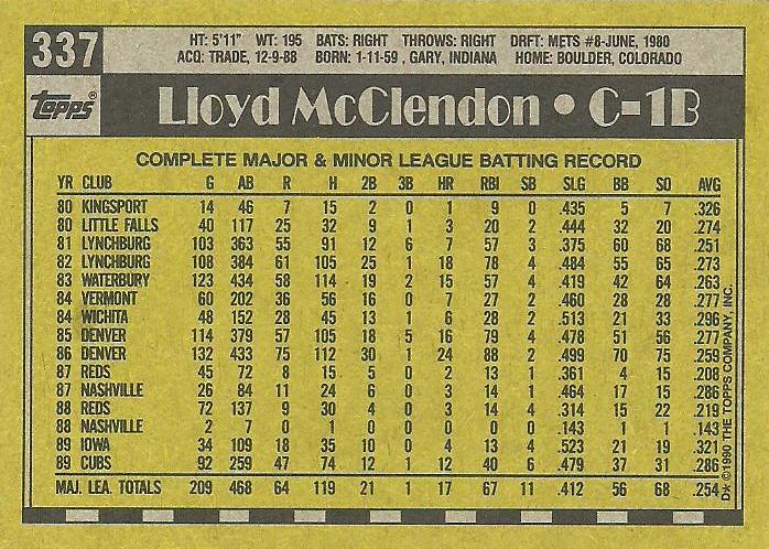 Lloyd McClendon  baseball card collectible - Main Image 2