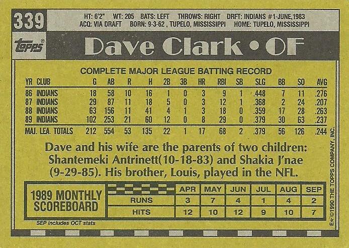 Dave Clark  baseball card collectible - Main Image 2