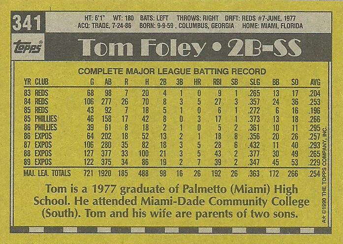 Tom Foley  baseball card collectible - Main Image 2