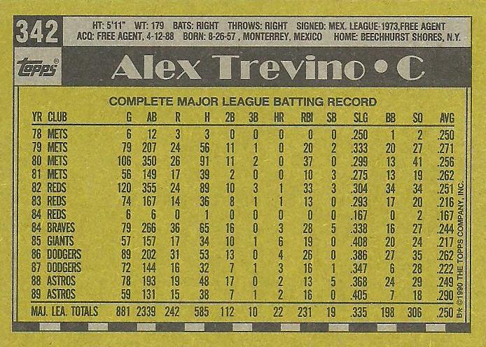 Alex Trevino  baseball card collectible - Main Image 2