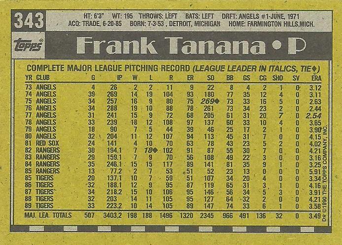 Frank Tanana  baseball card collectible - Main Image 2