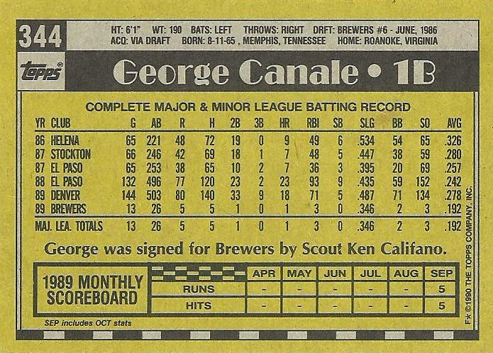 George Canale  baseball card collectible - Main Image 2