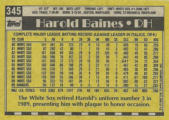 Harold Baines  baseball card collectible - Main Image 2