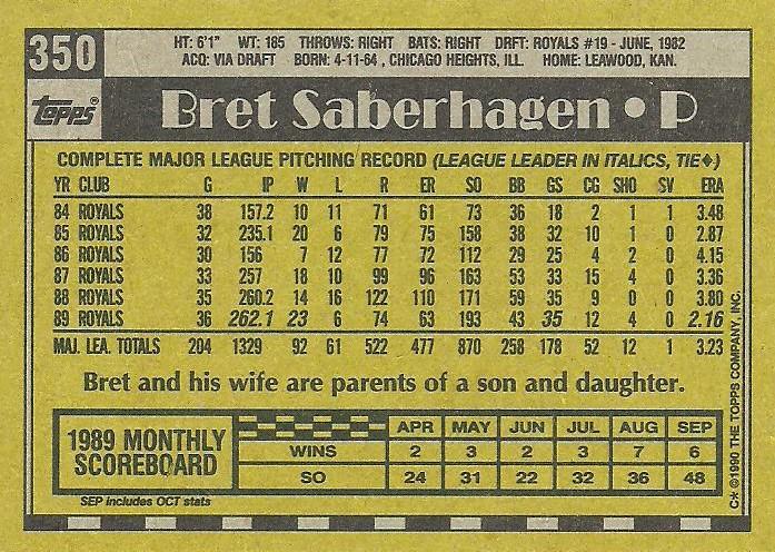 Bret Saberhagen  baseball card collectible - Main Image 2