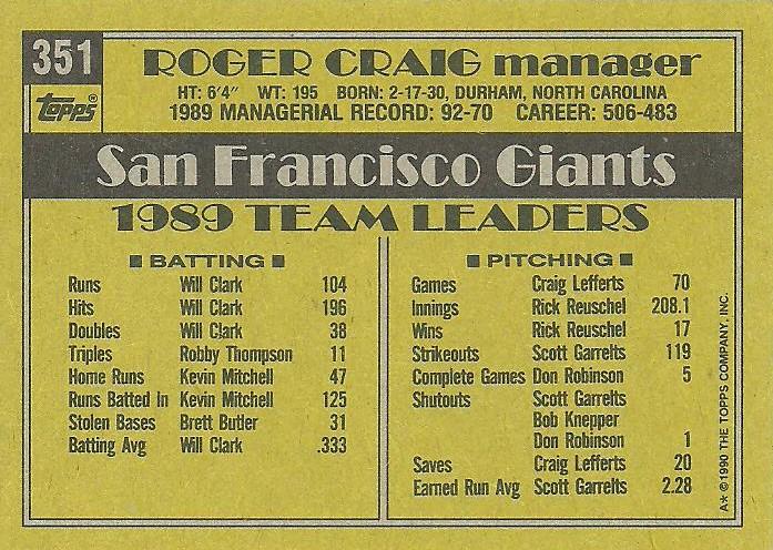 Roger Craig  baseball card collectible - Main Image 2