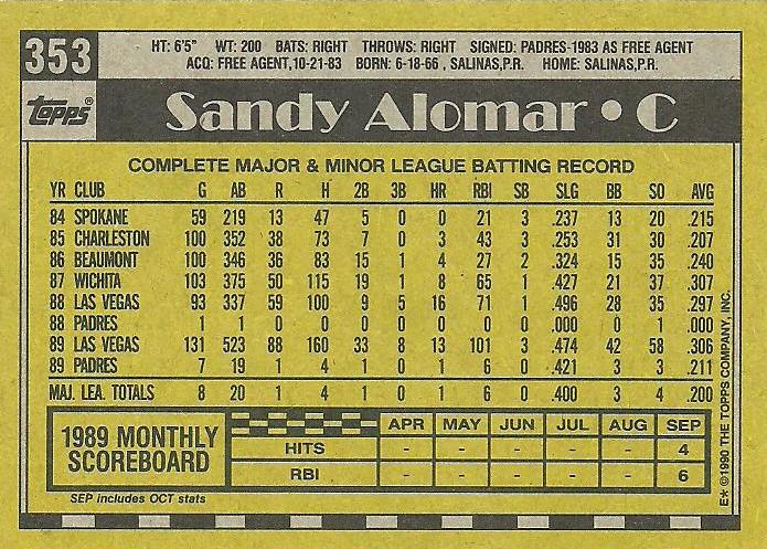 Sandy Alomar  baseball card collectible - Main Image 2
