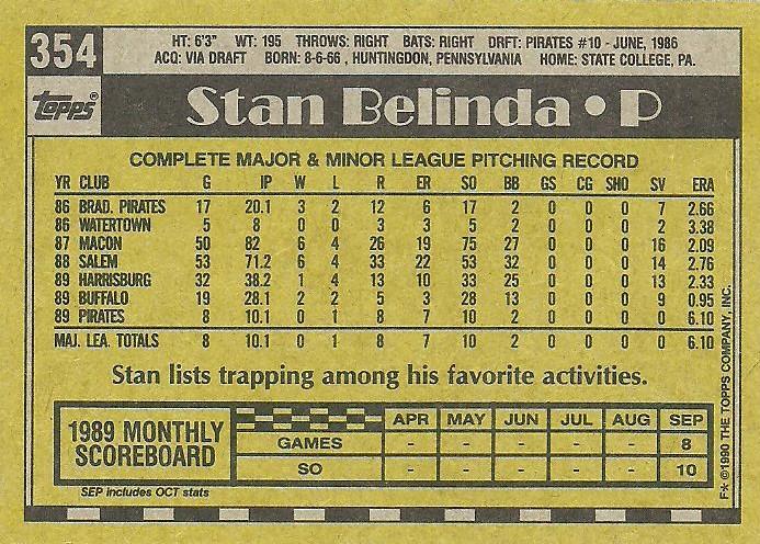Stan Belinda  baseball card collectible - Main Image 2