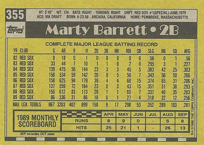 Marty Barrett  baseball card collectible - Main Image 2