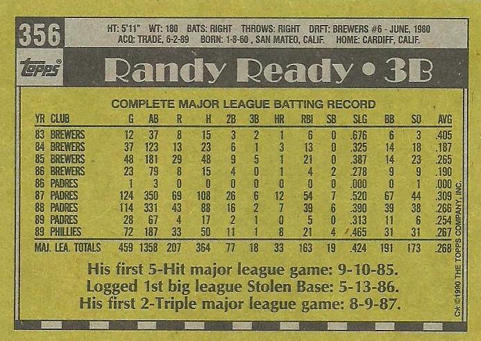 Randy Ready  baseball card collectible - Main Image 2