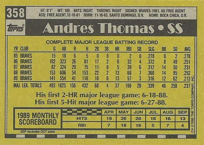 Andres Thomas  baseball card collectible - Main Image 2