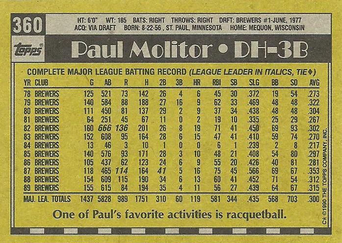Paul Molitor  baseball card collectible - Main Image 2